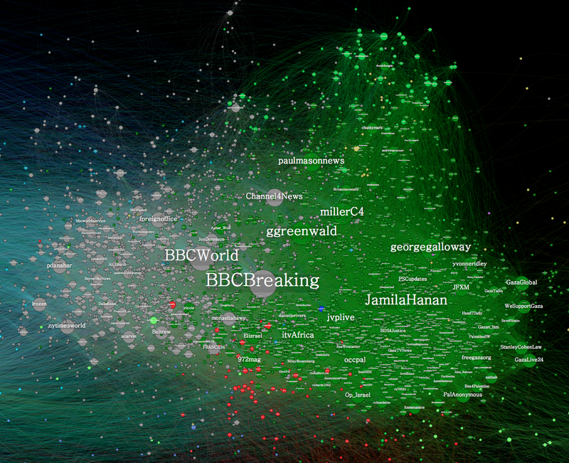 Illustration for article titled The Biggest Source of Disinformation On The Gaza Conflict Is Ourselves
